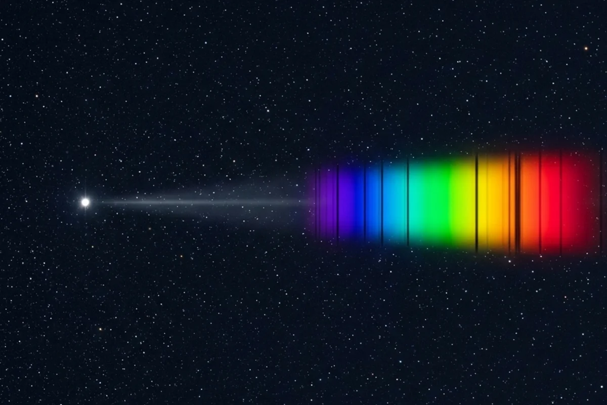A beam of starlight dispersed through a prism into a spectrum with dark absorption lines at specific wavelengths